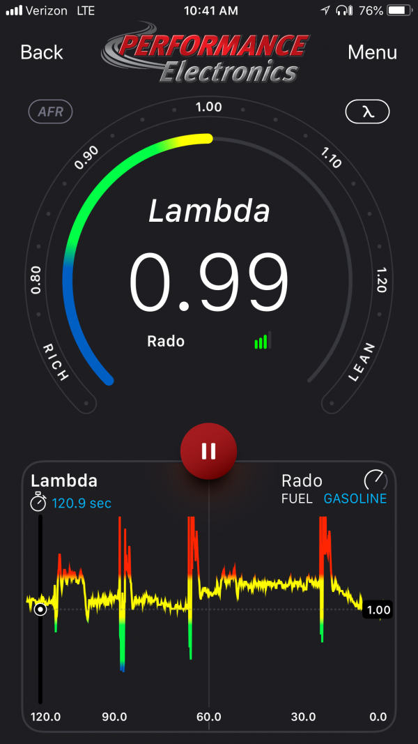 PE Wideband O2 Controller app screen