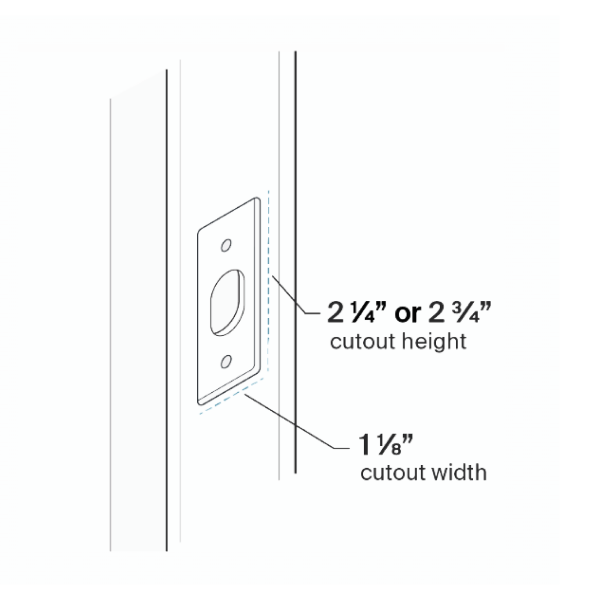 Level strike plate installation illustration