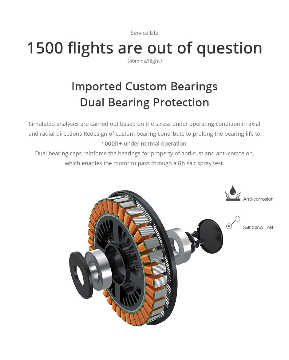 T-MOTOR U10II KV100 bearing and rotor construction
