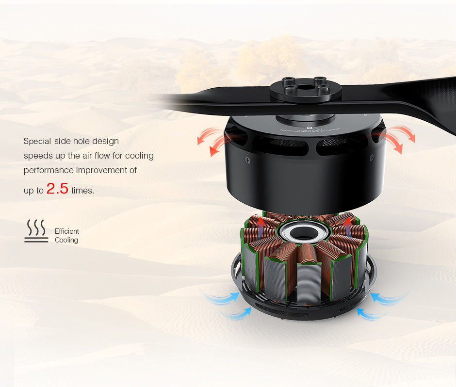 T-MOTOR U11II KV120 motor cooling design