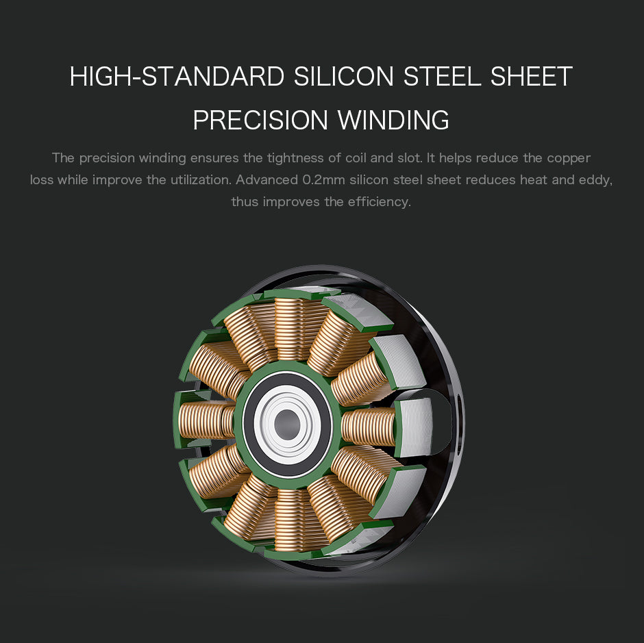 T-MOTOR U7 V2.0 silicon-steel stator and precision winding