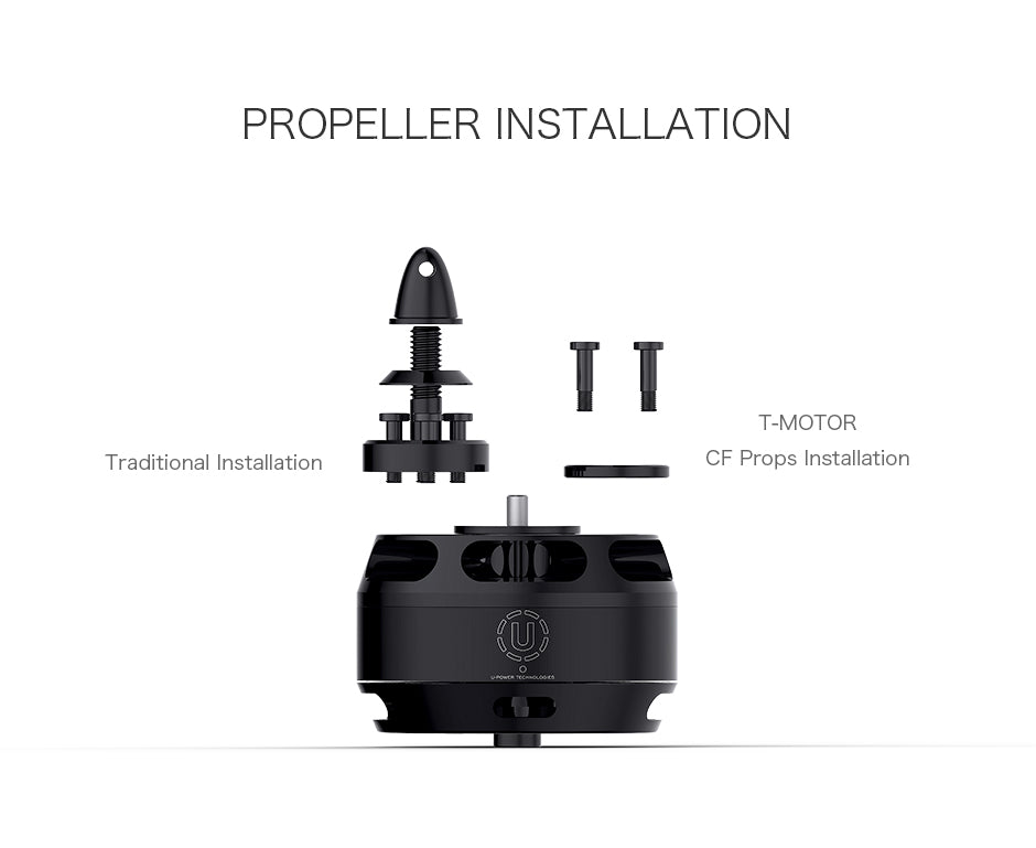 T-MOTOR U7 V2.0 propeller installation; propeller sold separately